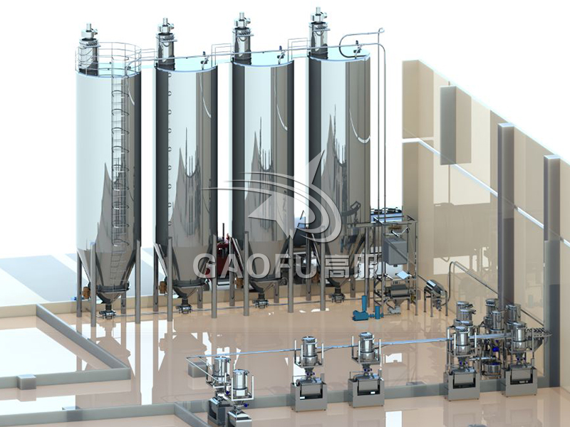 一鍵操控，原料精準(zhǔn)到位：高服智能化供料系統(tǒng)，重塑烘焙生產(chǎn)線